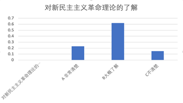 图片包含 游戏机, 截图描述已自动生成