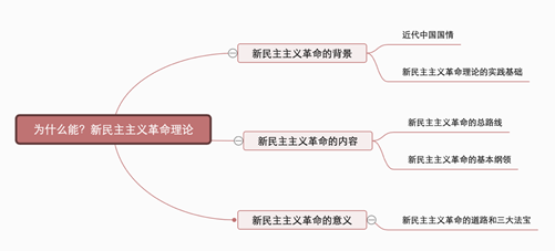 图片包含 游戏机描述已自动生成