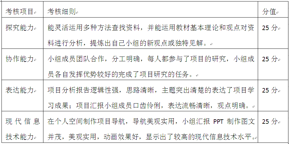 表1.png
